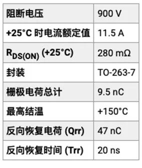 從原理到實例：詳解SiC MOSFET是如何提高電源轉換效率的？的圖3