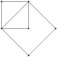 简单的数学证明：五种方法证明根号2是无理数