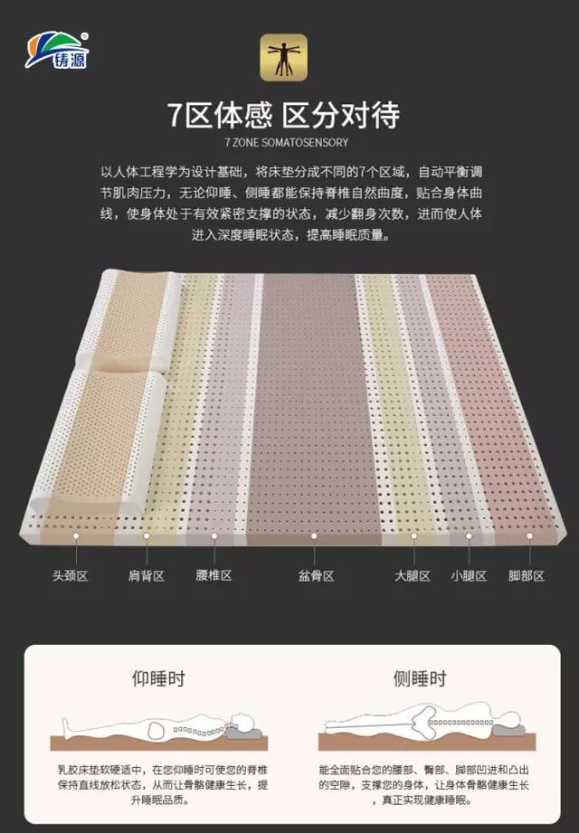 铸源新品铸源乳胶床垫