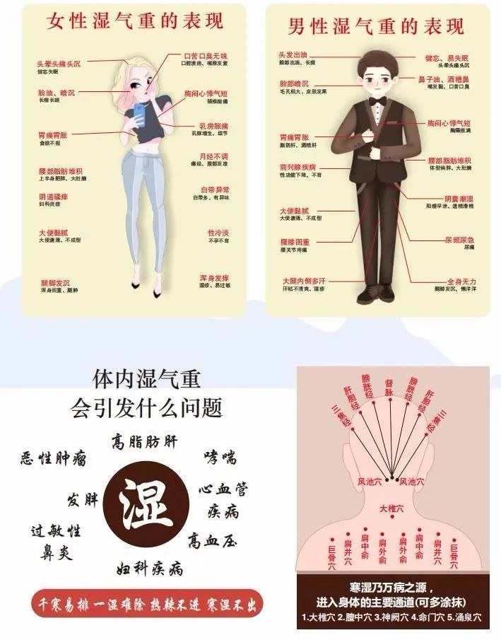 年轻人一定要学会一些轻松挣钱的方式