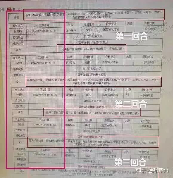 河南北大考生_河南北大考生最新消息_河南省招办官网