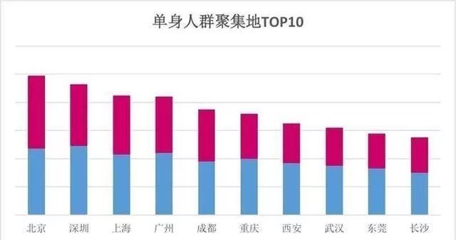 「社交降級」正在吞噬現代年輕人的生命丨今日話題 職場 第2張