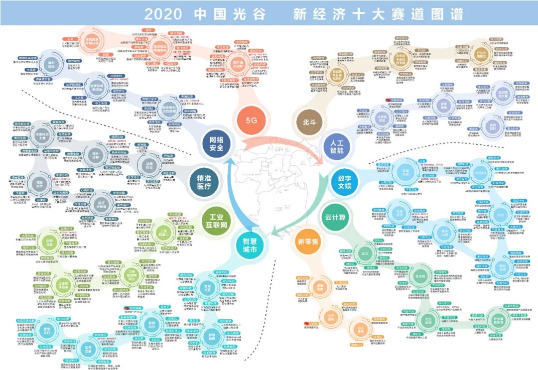 国高新区第五位、中部地区第一位。同期，武汉为6259家，光谷撑起半边天！光谷新经济十大赛道目前，光谷
