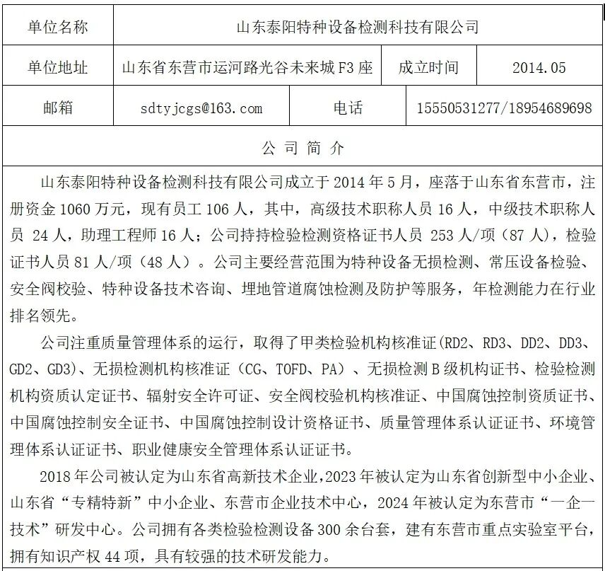 山东泰阳特种设备检测科技有限公司招聘简章