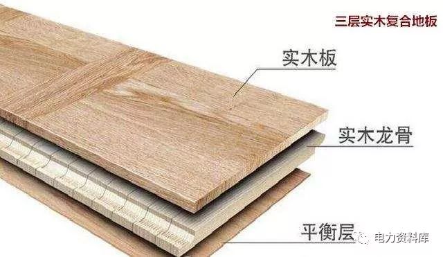 復合地板還是木地板好_榆木地板好還是橡木地板好_淘寶商城富林地板強化復合m62b625967