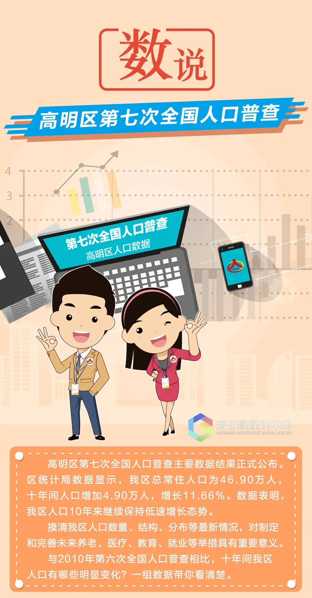 一图读懂高明区第七次全国人口普查数据