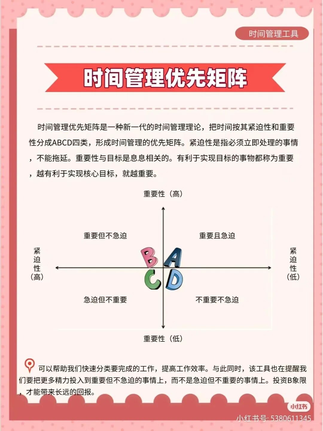 pdca循环，pdca循环的方法