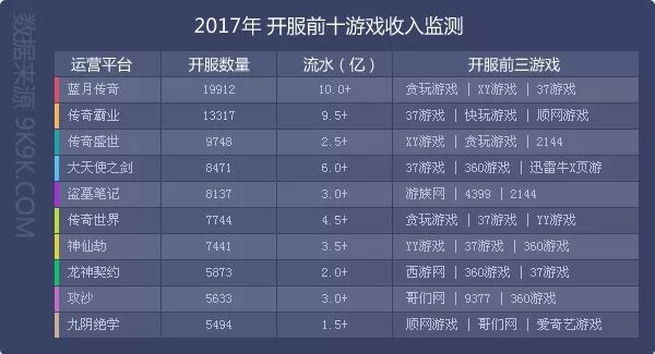 传奇类网页游戏哪个好玩一点,传奇类网页游戏哪个好玩些