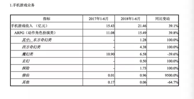 好玩的传奇网页游戏推荐,好玩的传奇网页游戏手游
