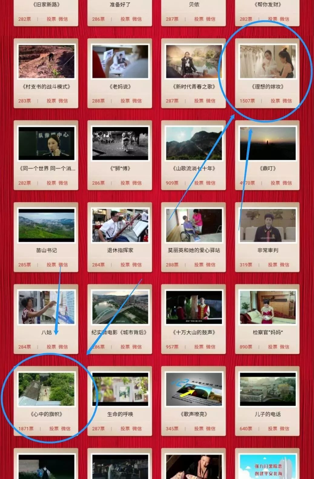 【投票进行时】天天飞传媒两部微电影作品成功入围践行社会主义核心价值观微电影大赛！(图33)