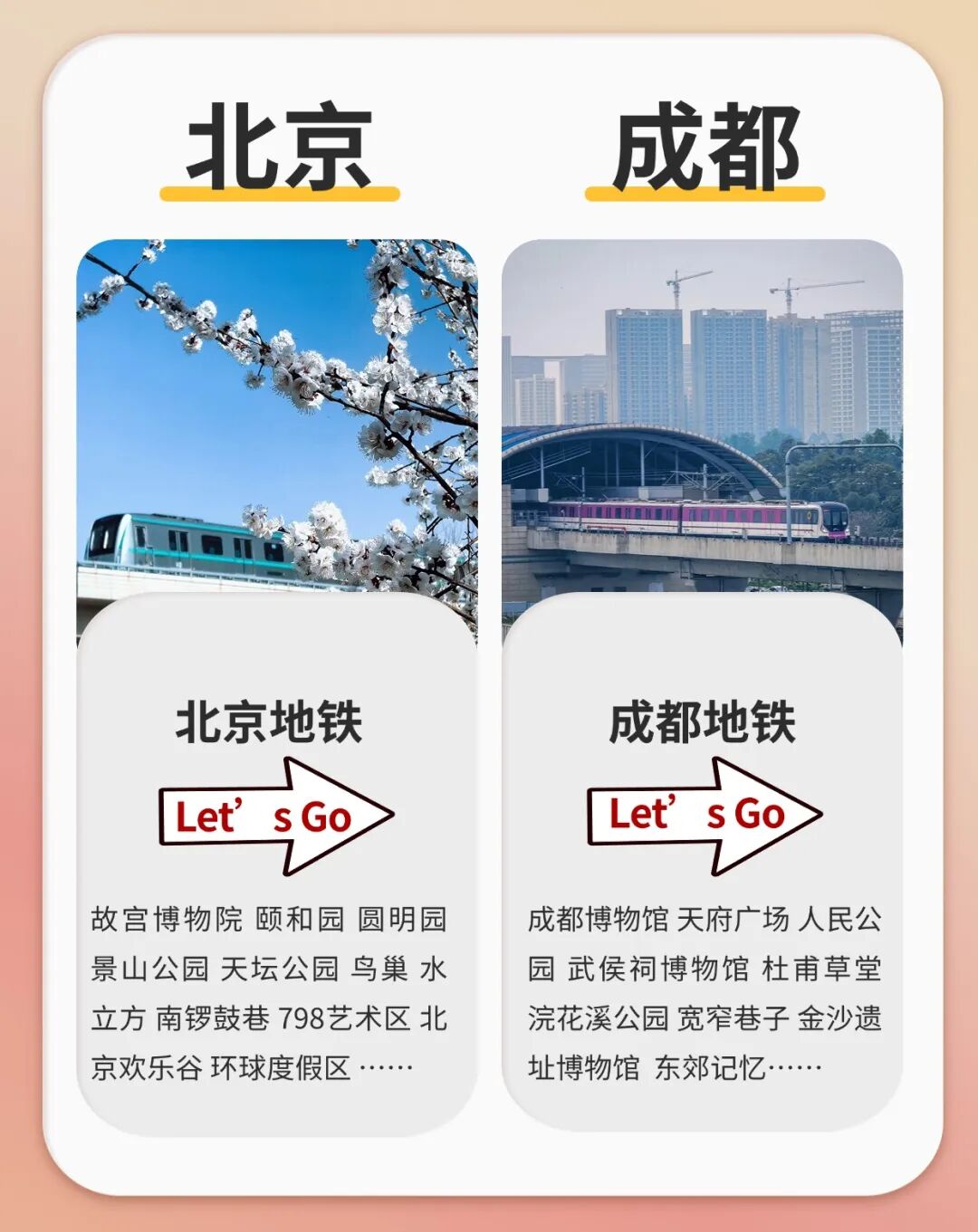 成都地铁⇋北京地铁，直达！插图5