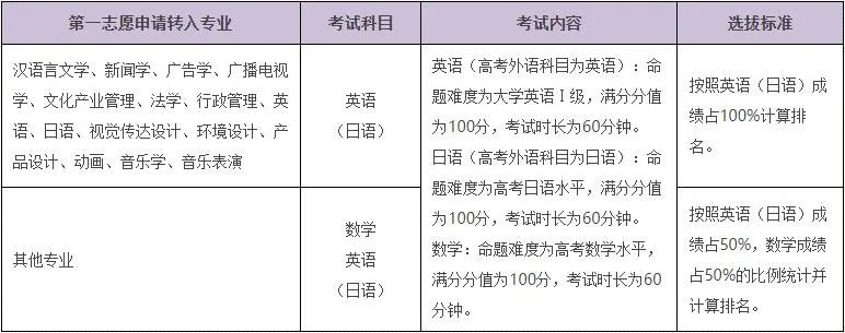 廈門大學嘉庚學院教學郵件系統(tǒng)_廈門大學嘉庚學院郵件系統(tǒng)_廈門大學嘉庚學院電子郵件系統(tǒng)