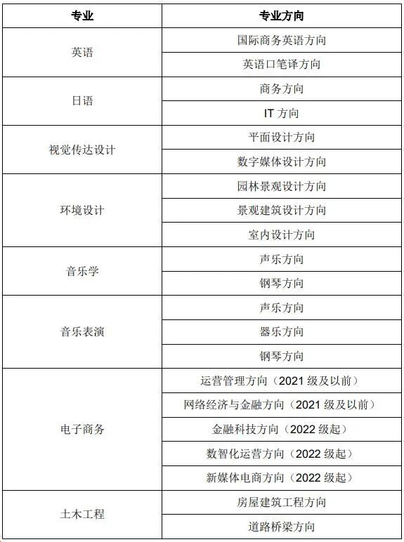 廈門大學嘉庚學院郵件系統(tǒng)_廈門大學嘉庚學院電子郵件系統(tǒng)_廈門大學嘉庚學院教學郵件系統(tǒng)