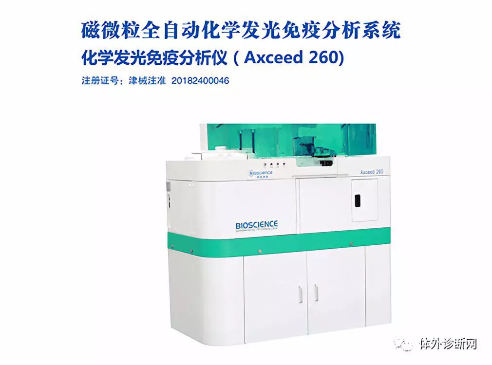 化学发光仪哪些品牌好罗雅贝西、安图、迈瑞、亚辉龙、希森美康、透景、新产业等16家化学发光仪大盘点！_https://www.jmylbn.com_新闻资讯_第22张