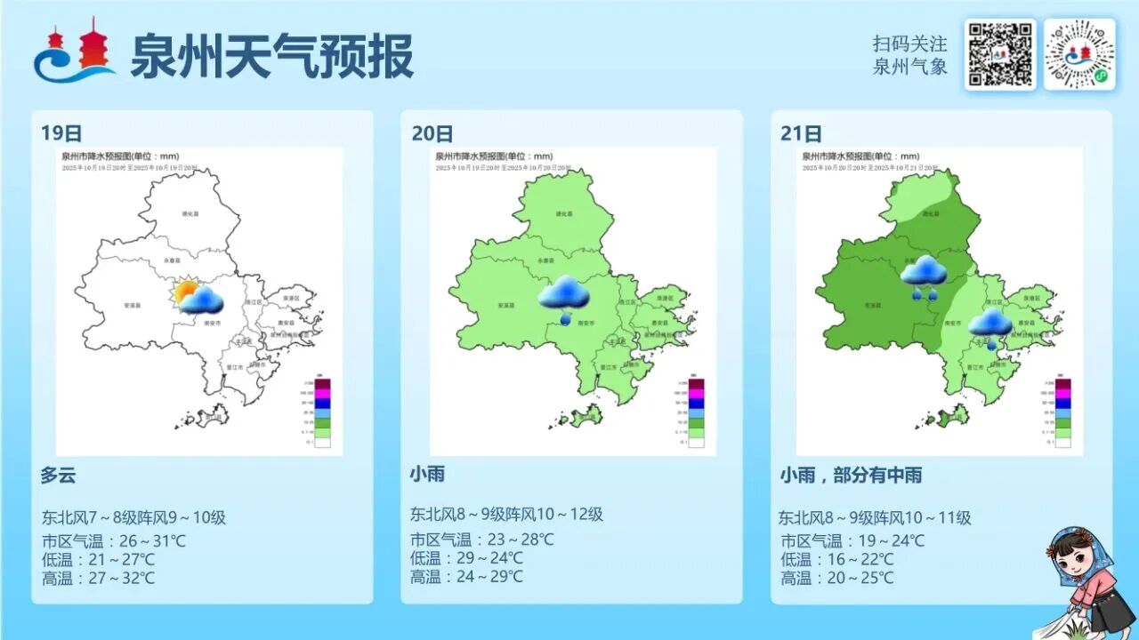 最新消息-台风最新途径！泉州已现10级大风！天气大反转，这波真的很猛……(9)