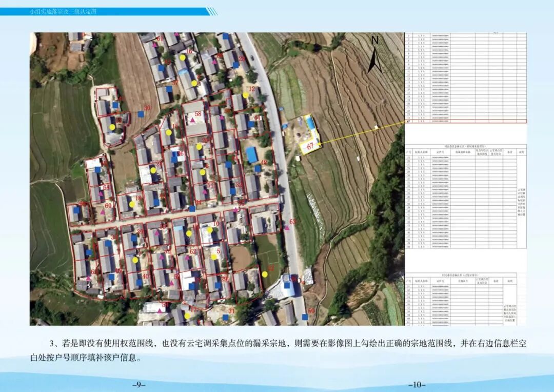 自取不谢！云南省农村不动产确权登记工作手册
