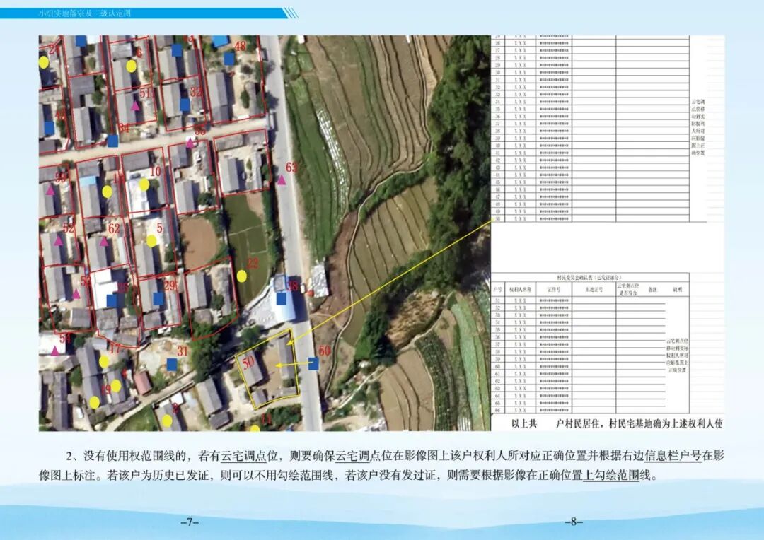 自取不谢！云南省农村不动产确权登记工作手册