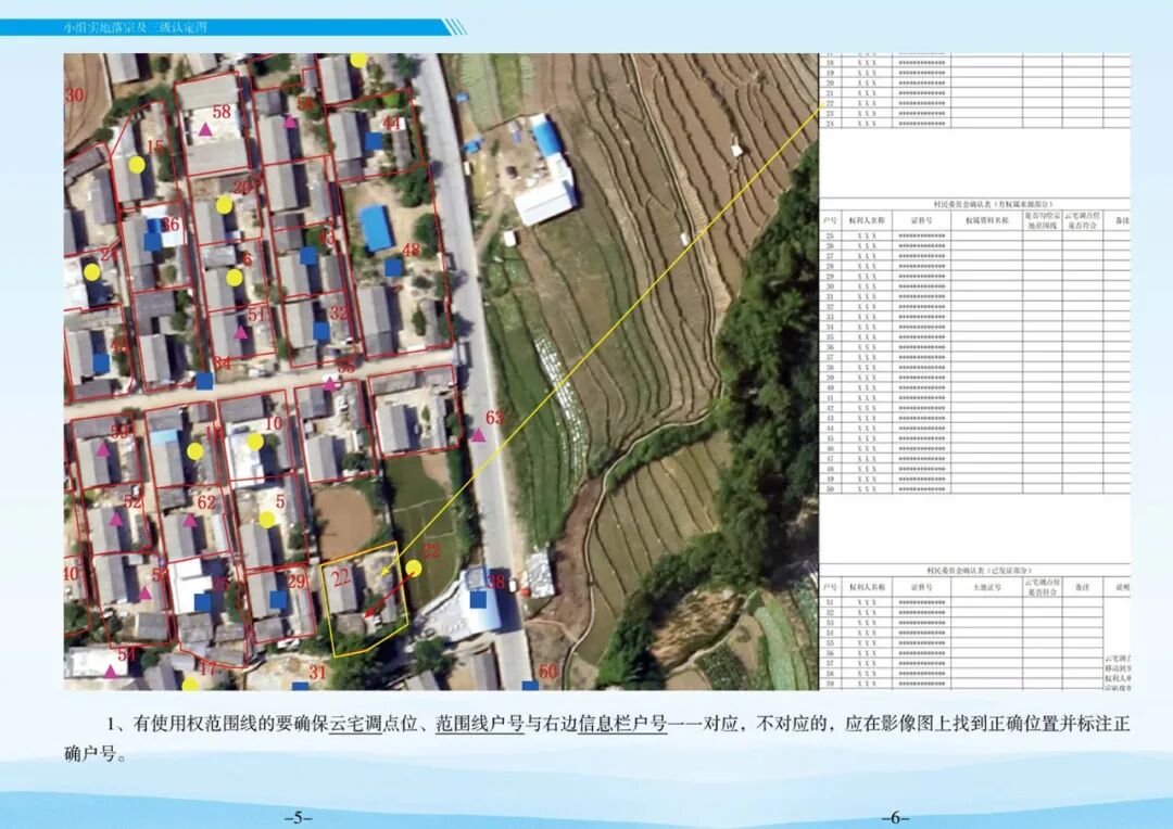 自取不谢！云南省农村不动产确权登记工作手册