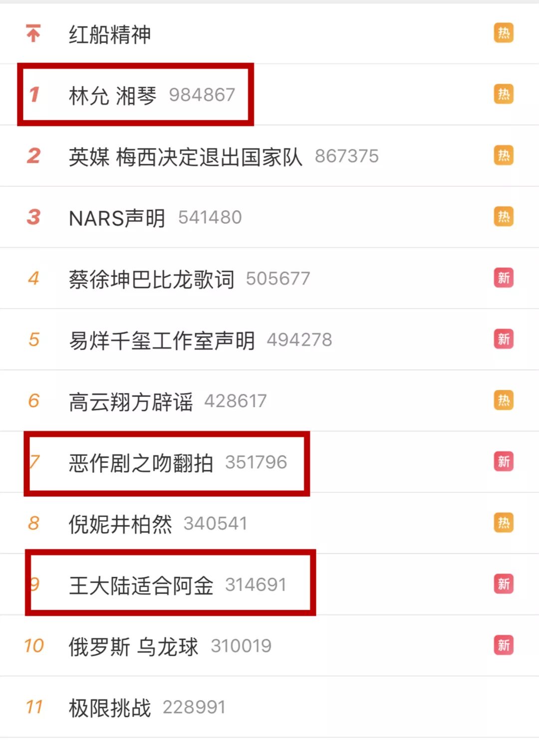 《惡作劇之吻》要翻拍了！湘琴直樹竟然是他倆演...網友：確定不是惡作劇？ 戲劇 第2張