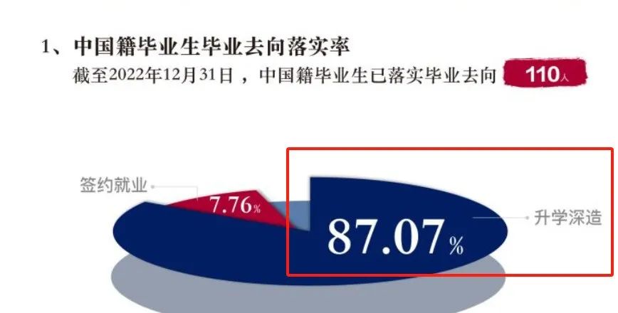 2024年深圳北理莫斯科大學(xué)錄取分?jǐn)?shù)線(2024各省份錄取分?jǐn)?shù)線及位次排名)_莫斯科大學(xué)分?jǐn)?shù)_莫斯科理工大學(xué)錄取分?jǐn)?shù)線