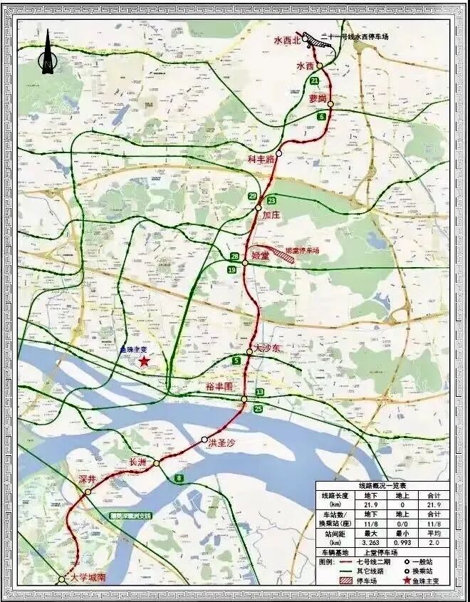 *低2字头*高20万/㎡，广州10条地铁线路59盘房价汇总