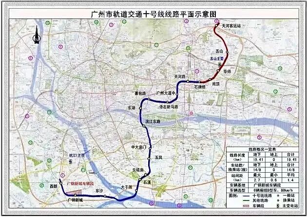 *低2字头*高20万/㎡，广州10条地铁线路59盘房价汇总