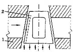 高压加氢装置阀门的质量要求(图5)