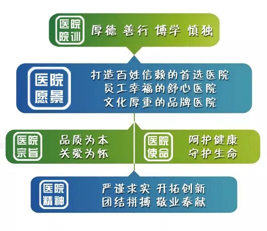 心电图机平板怎么使用运动中的心电图——运动平板实验_https://www.jmylbn.com_新闻资讯_第8张
