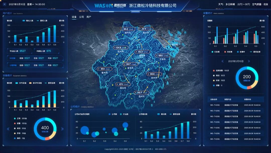 喜報(bào) ▏微松科技馬來(lái)西亞代理商EXCEL TEST SDN. BHD.榮獲“金牛獎(jiǎng)