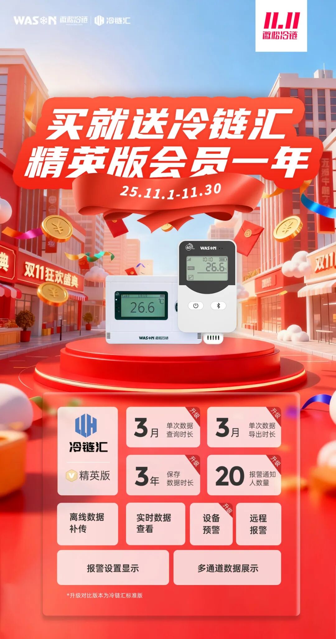 精彩雙十一 ▏11月狂歡購(gòu)，微松智選季