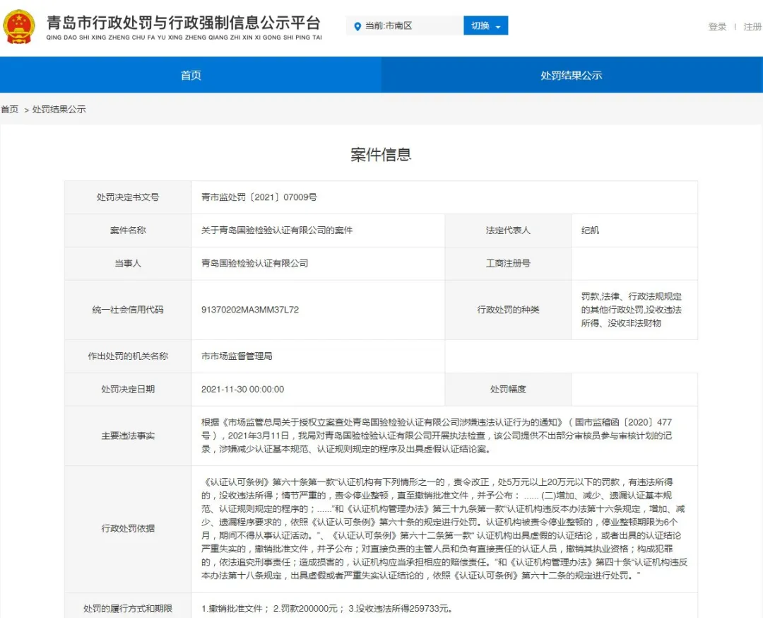 涉嫌出具虚假认证结论,一机构被罚 涉嫌出具虚假认证结论,一机构被罚
