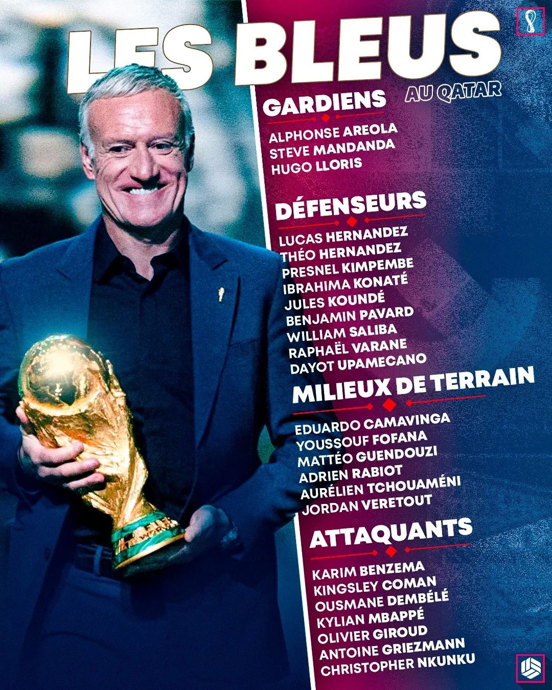 lp本泽马10u本泽马银卡_法国有几个本泽马_2022世界杯法国队本泽马