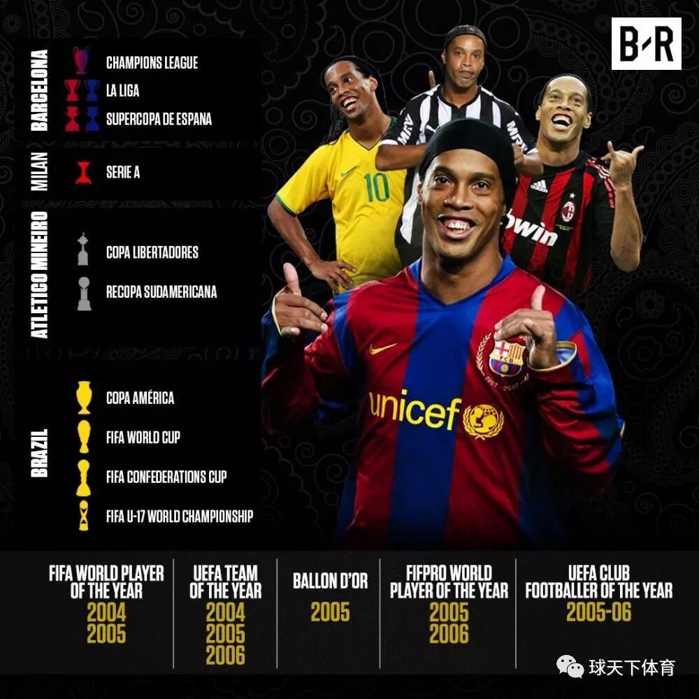 生日快乐！绿荫场上永远的足球精灵