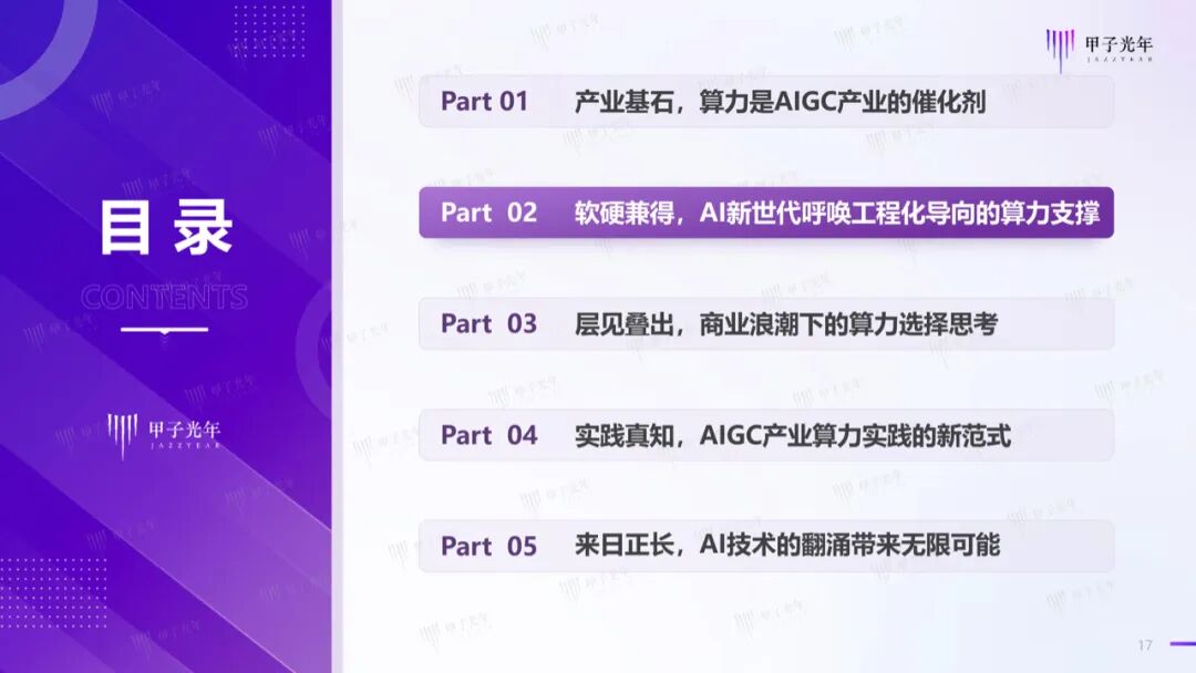 中国AIGC产业算力发展报告｜甲子光年智库
