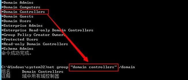 Example Image