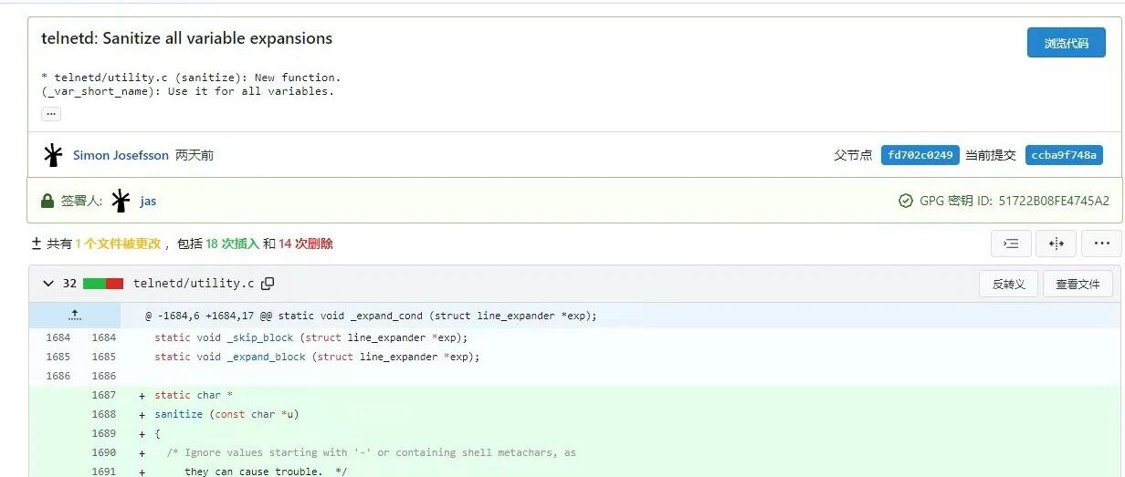 Example Image