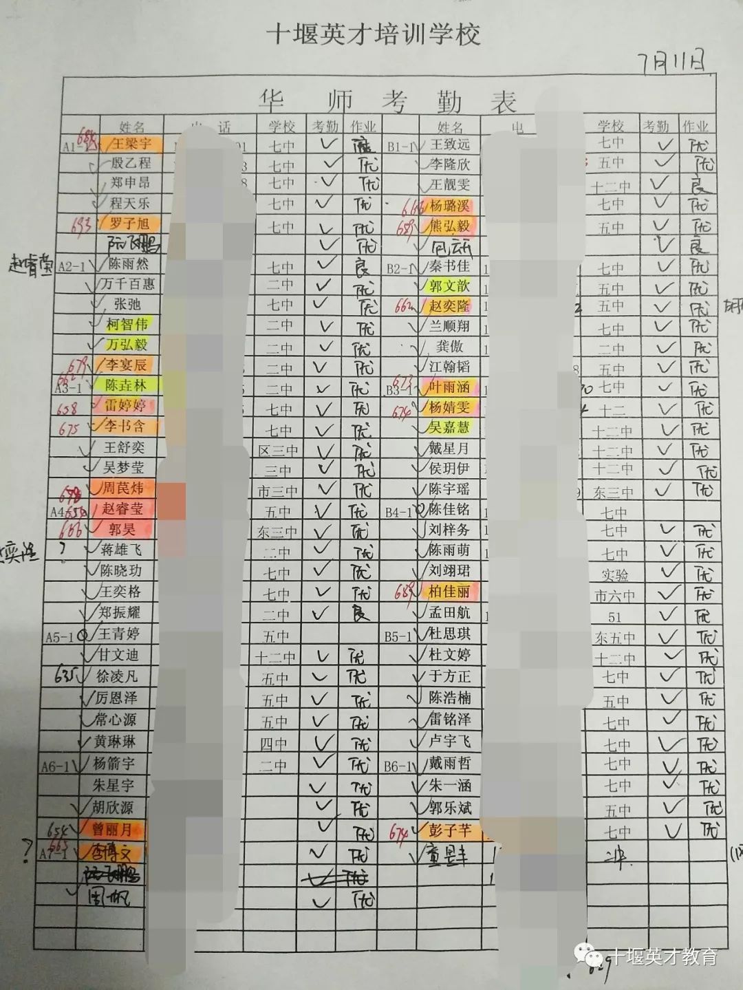 高中学生经验分享发言稿_高中经验知乎_优质高中学习经验