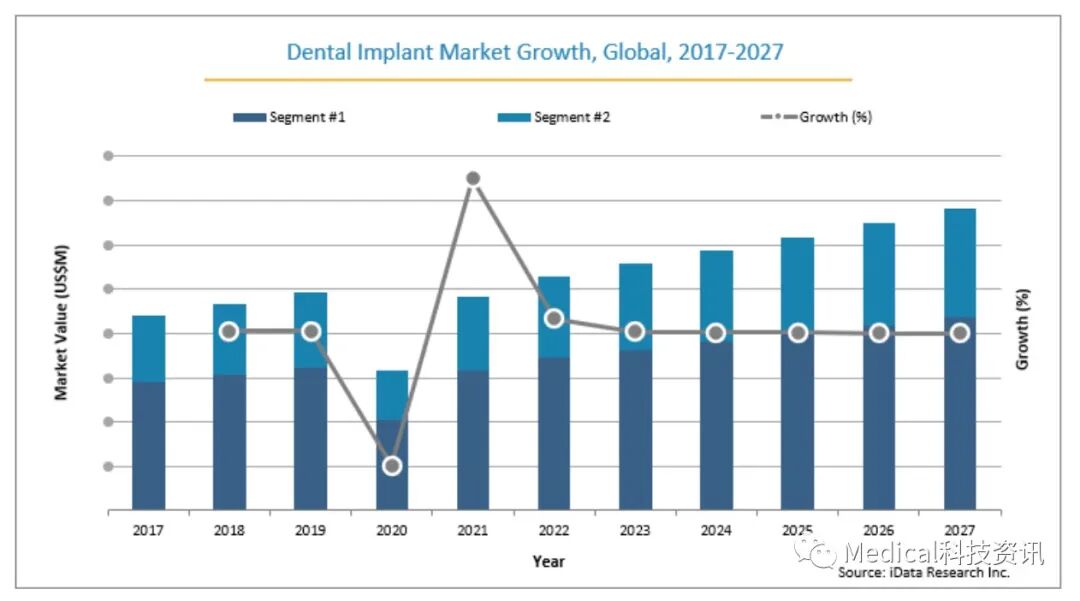 ivd外企怎么样医械大外企，被罚3438万！_https://www.jmylbn.com_新闻资讯_第4张