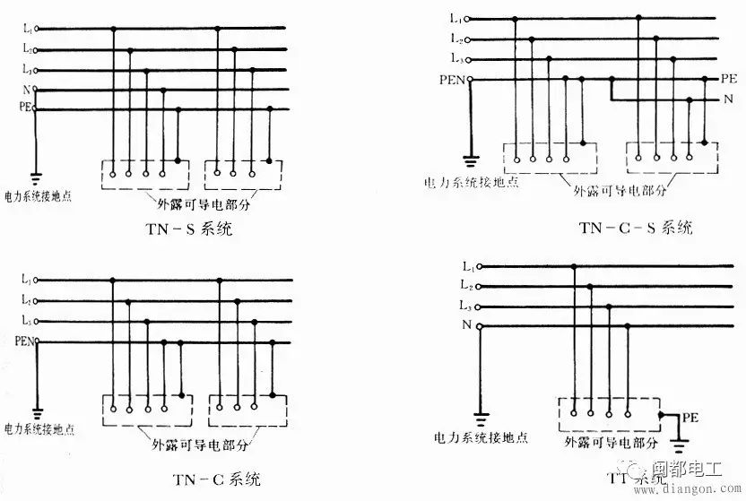 三相四線與三相五線的比較