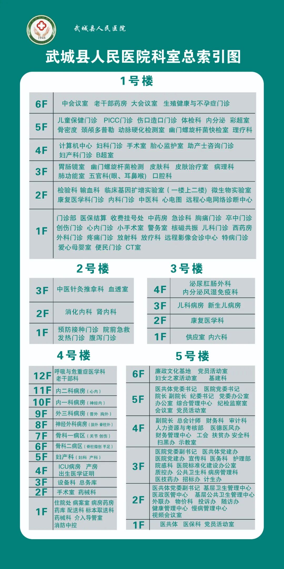 联影磁共振怎么样更先进、更高效、更精准—联影3.0T超导磁共振落户武城县人民医院_https://www.jmylbn.com_新闻资讯_第25张