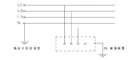 变压器中性线重复接地有什么作用？的图2
