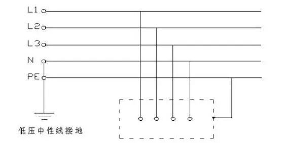 变压器中性线重复接地有什么作用？的图4