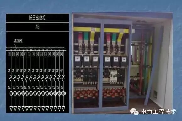 变压器—箱式变电站图文解析，全面详细！的图16