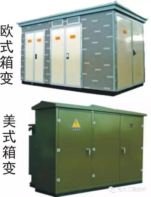 变压器—箱式变电站图文解析，全面详细！的图3