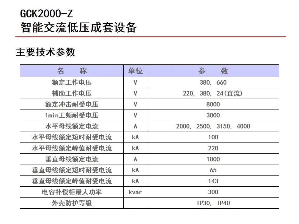 【收藏】70頁PPT詳解低壓成套開關設備的圖33