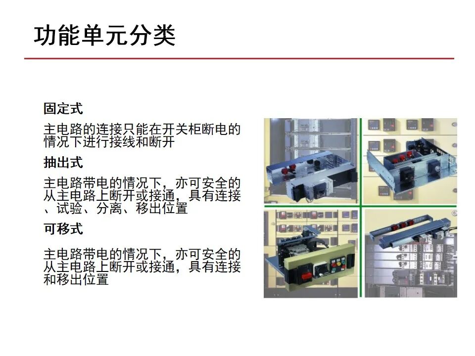 【收藏】70頁PPT詳解低壓成套開關設備的圖17
