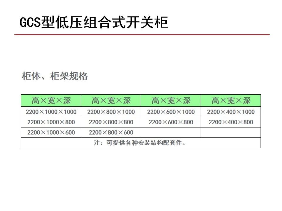 【收藏】70頁PPT詳解低壓成套開關設備的圖46