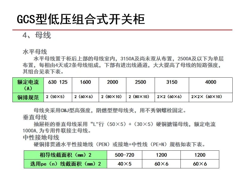 【收藏】70頁PPT詳解低壓成套開關設備的圖50