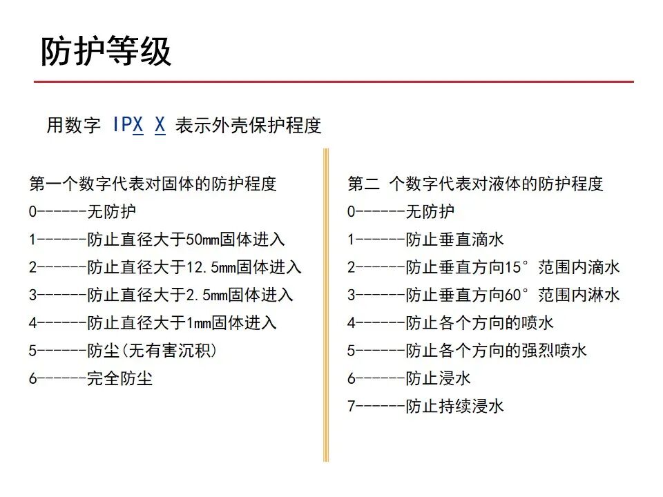 【收藏】70頁PPT詳解低壓成套開關設備的圖14