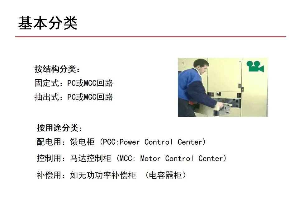 【收藏】70頁PPT詳解低壓成套開關設備的圖6